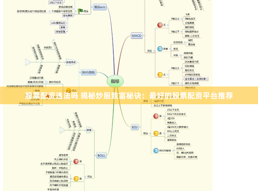 股票配资违法吗 揭秘炒股致富秘诀：最好的股票配资平台推荐