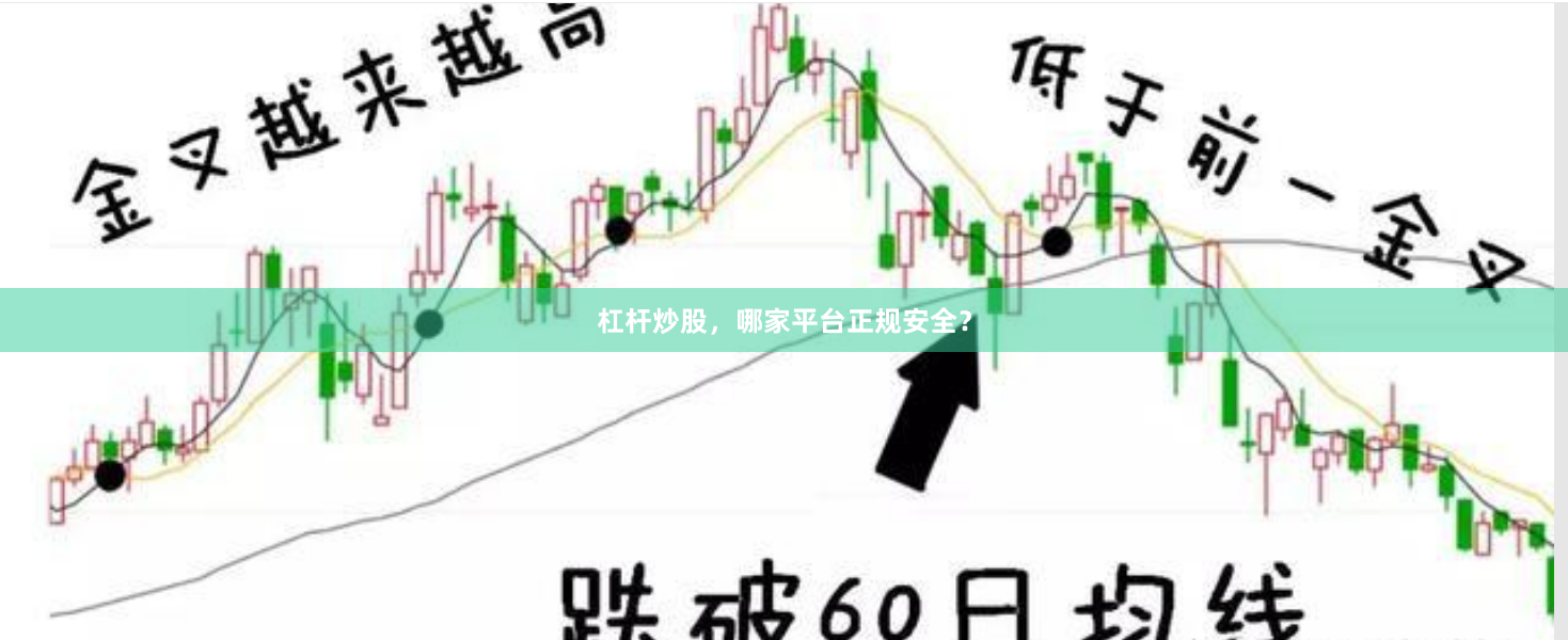 杠杆炒股，哪家平台正规安全？